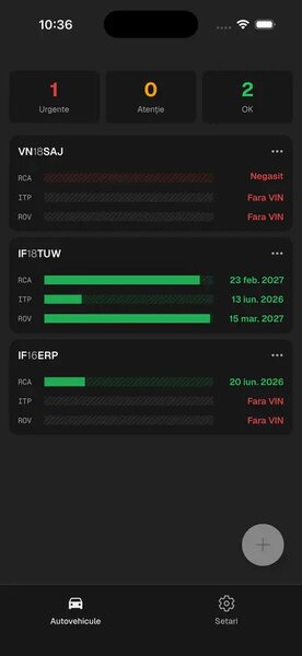 verificRCA - Serviciu online de monitorizare documente auto